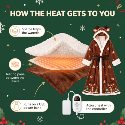 How the heat gets to you: heating panel between sherpa and flannel