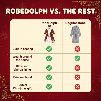 RobeDolph vs a regular robe comparison